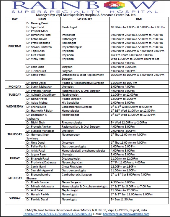 Latest Updates RAINBOW SUPER SPECIALITY HOSPITAL,Vapi