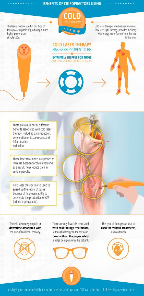 Search plantarfasciitis Sanjeevini Cold Laser, Bangalore