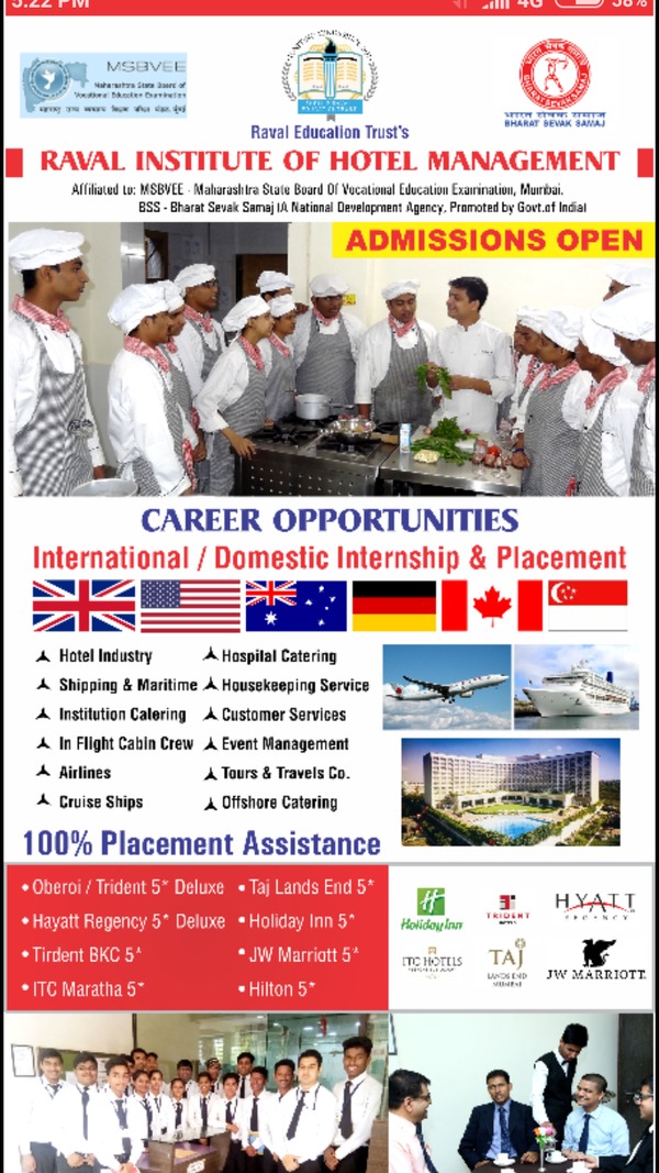 Hotel Management Colleges
