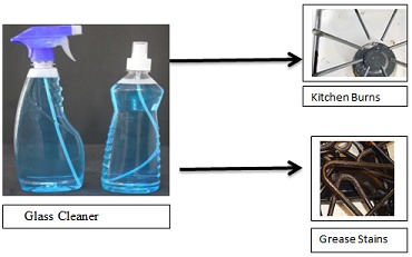 effective component