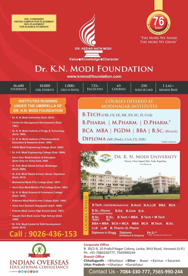 best engineering college