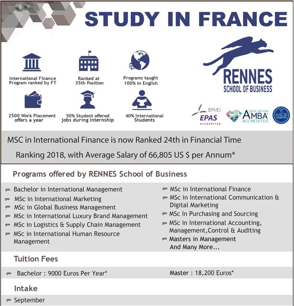 Study In France, Rennes