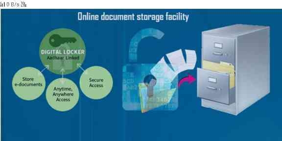 create digilocker account