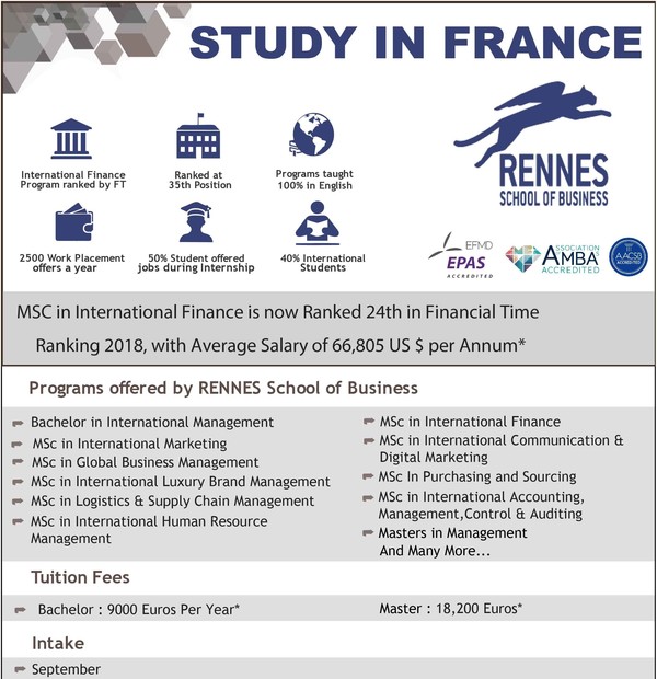 Rennes School Of Busines