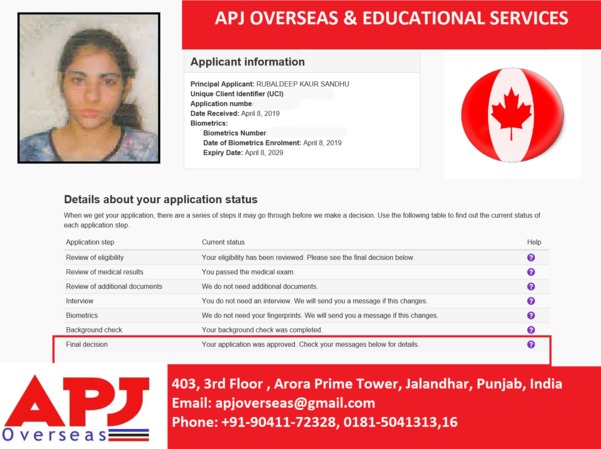 Congratulations!!!!! MISS