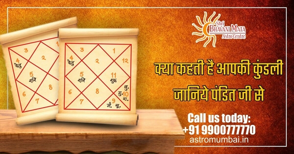contact guruji