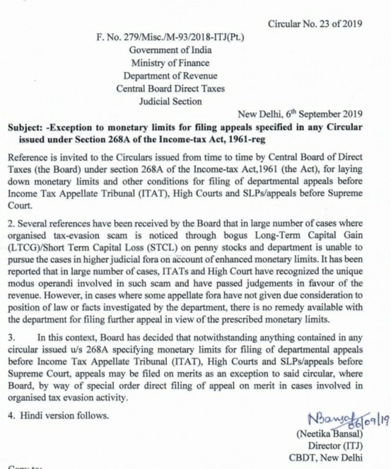 limits of adhoc additions