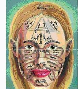 face reading