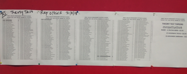 Prof Kailas Sonawane's Ph