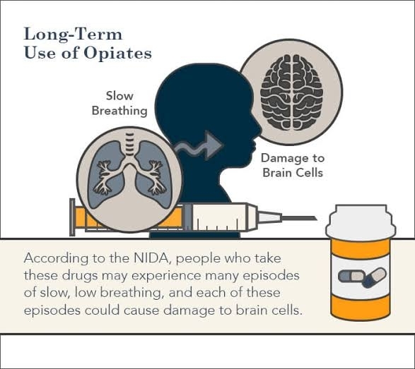 certain risk factors