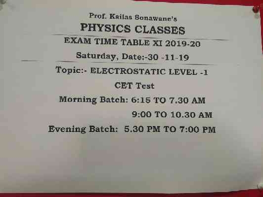 Prof Kailas Sonawane'sPh