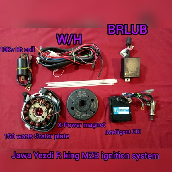 update image