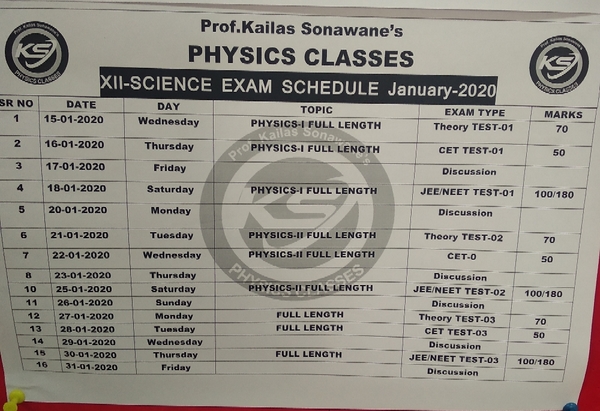 Prof.Kailas Sonawane'sPh