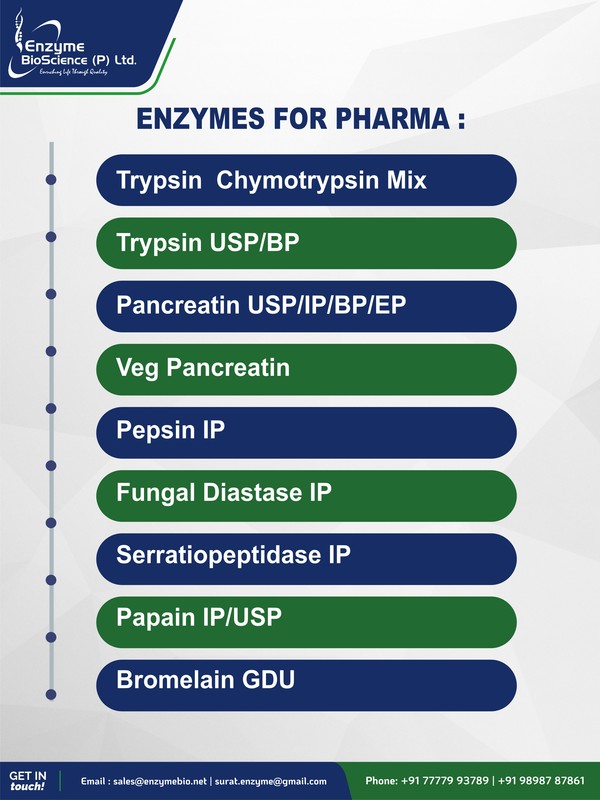 Ox bile Extract, Pancreatin Serratiopepitdase B
