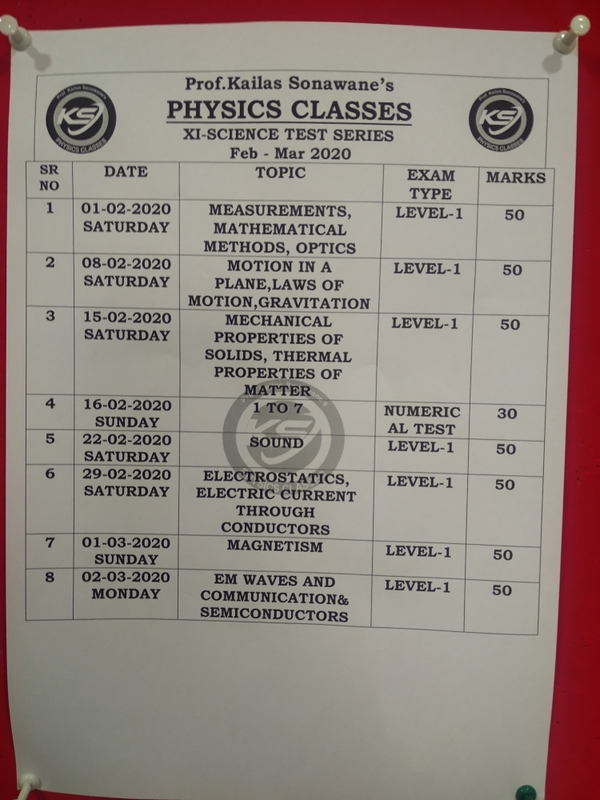 Prof Kailas Sonawane'sPh