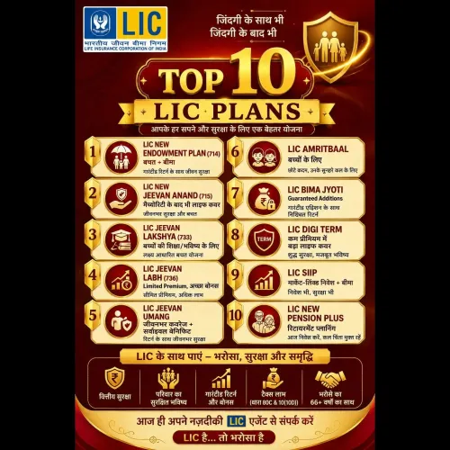 lic investment and life insura