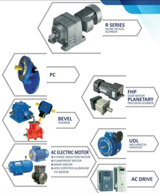 0.5 HP to 1000 HP Manufactures and supplies Gear m