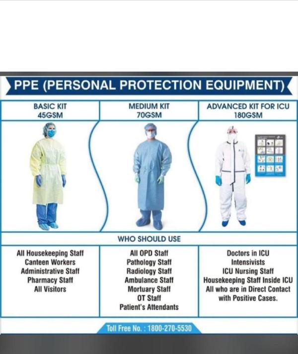 ppe kits