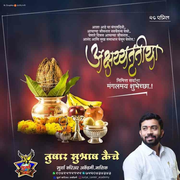 आपणास अक्षयतृतीय च्या मना