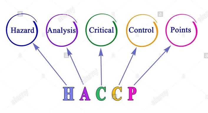 up corrective actions