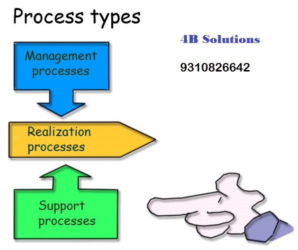 experienced qa consultants