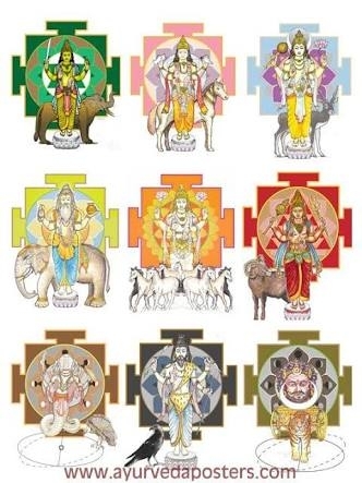 oriya pandit for naming ceremo