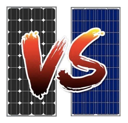 renewable energy solutions tam