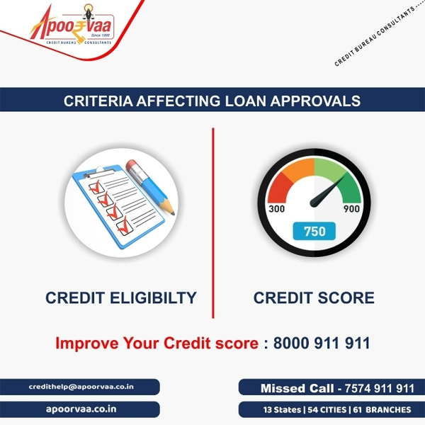 criteria