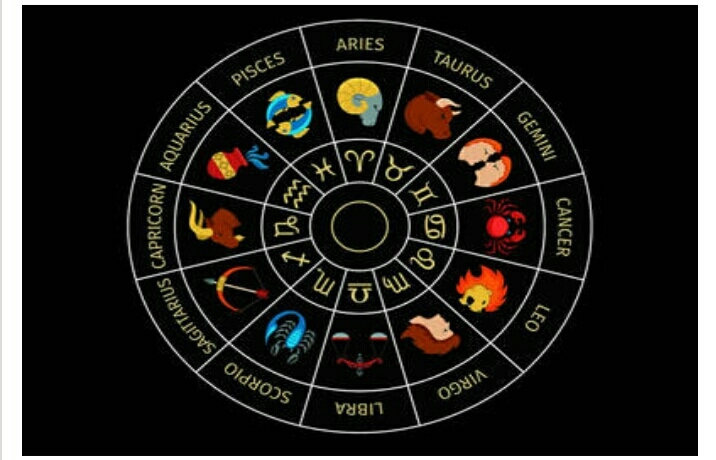 fortune analyzer