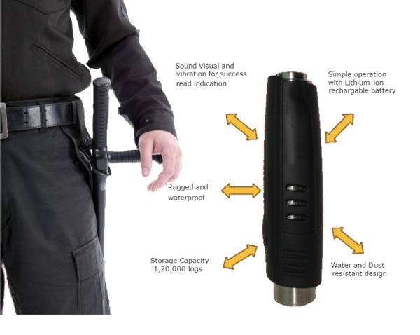 weatherproof shockproof jwm gu