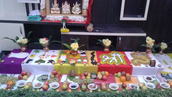 bangalore mundan pooja