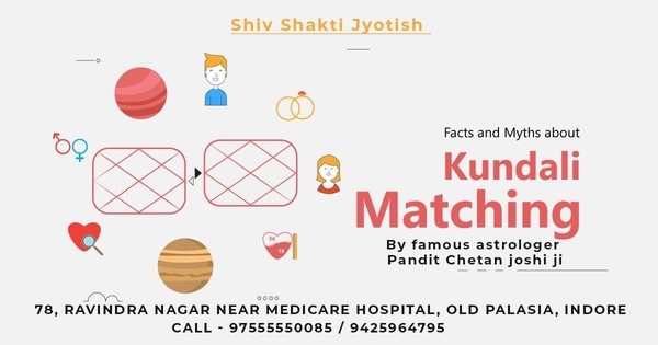kundali analysis and matching