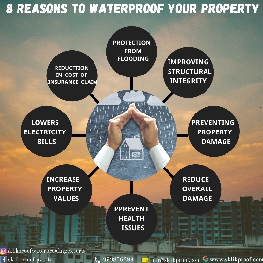 waterproofflooring