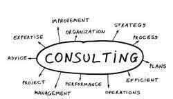 grs certification consultancy 