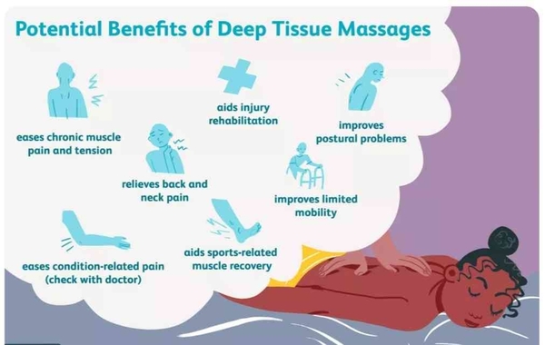 

Mayzz spa 

🤙8489996060

 Mayzz Deep 