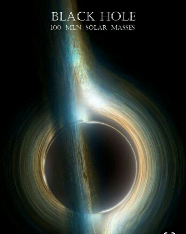 best astrology website