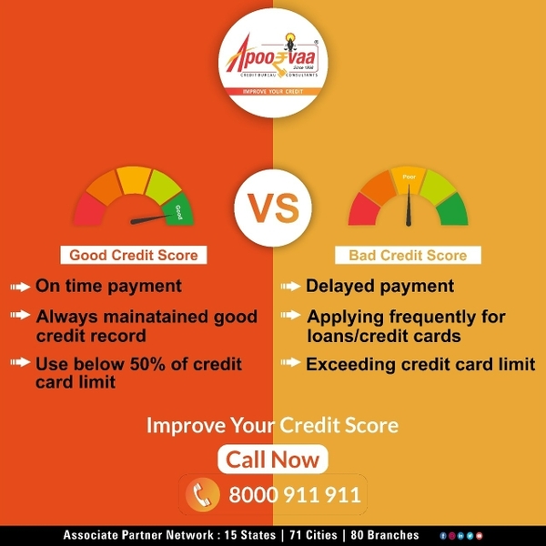 award winning credit rectifica