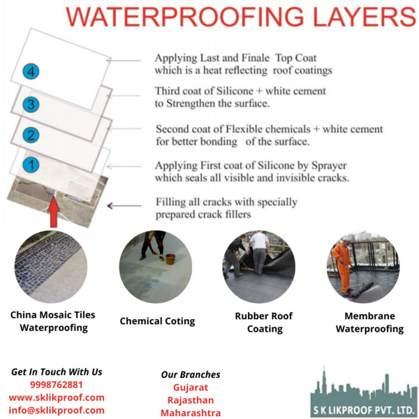 rubberroofing