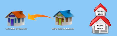loan agai