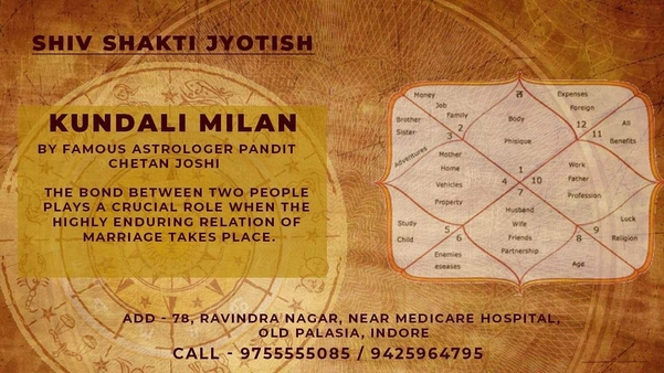 kundali analysis and matching