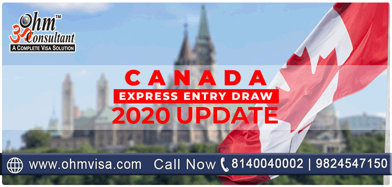 express entry candidates