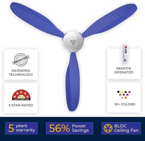 remote operated fan