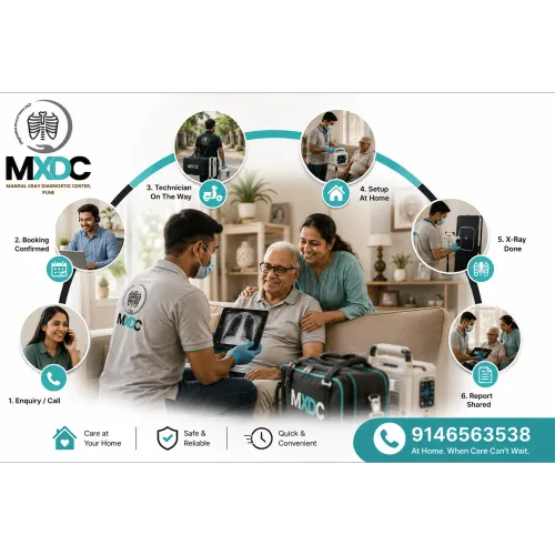 portable digital ecg machine h
