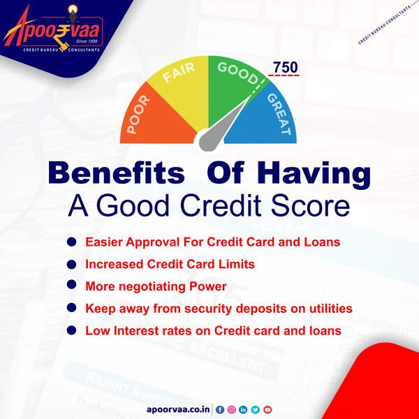 knowmycibilscore