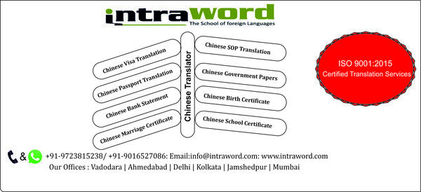 dutch translator sanand