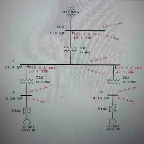 arc flash analysis