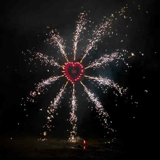 astrology birthday