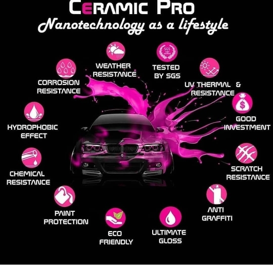 slick coated surface