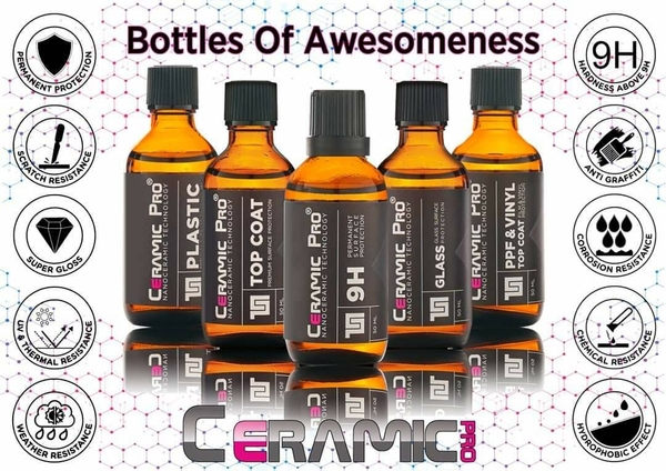 sidco industrial estate