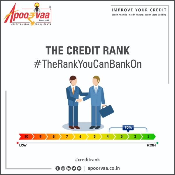 creditrank